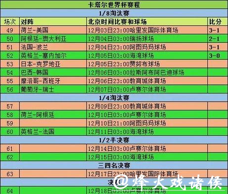 2026年世界杯参赛球队数据深度分析